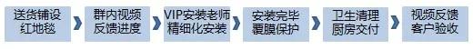 國(guó)富縱橫